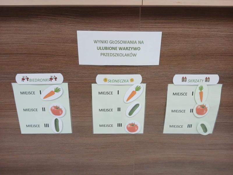 Przedszkolaki sieją rzeżuchę